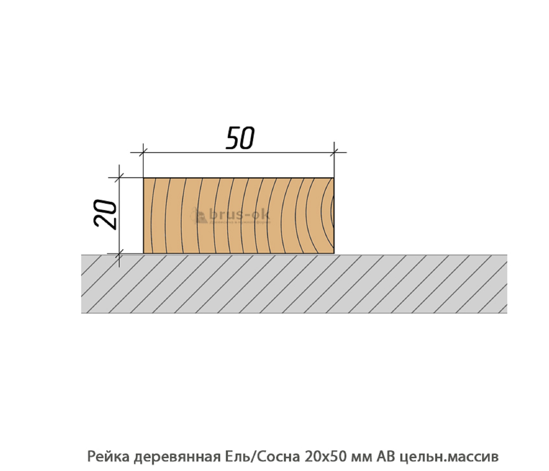 Рейка деревянная - Рейка деревянная купить в Москве, СПБ и Курске