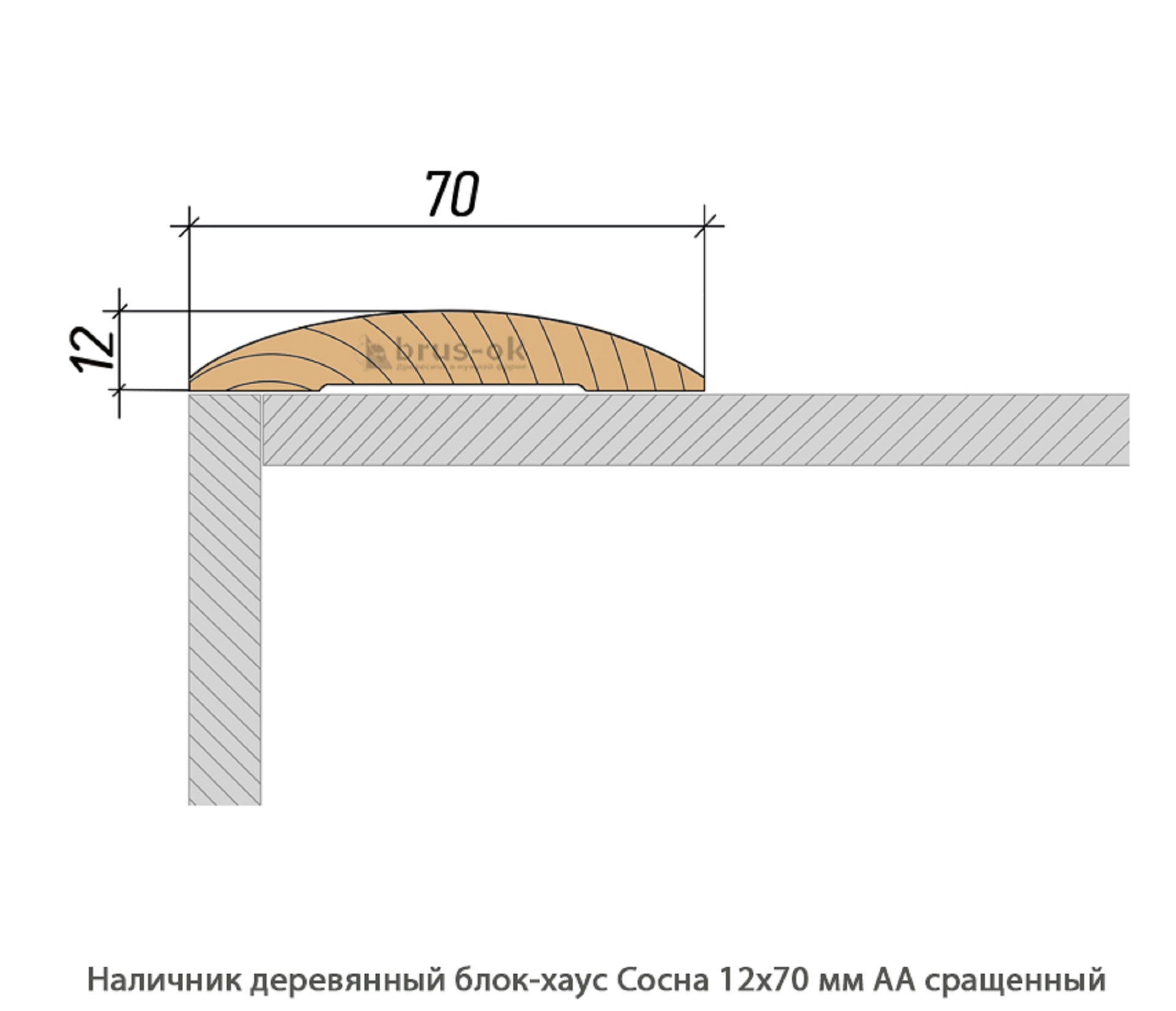 Наличник деревянный Сосна АА сращенный / блок-хаус