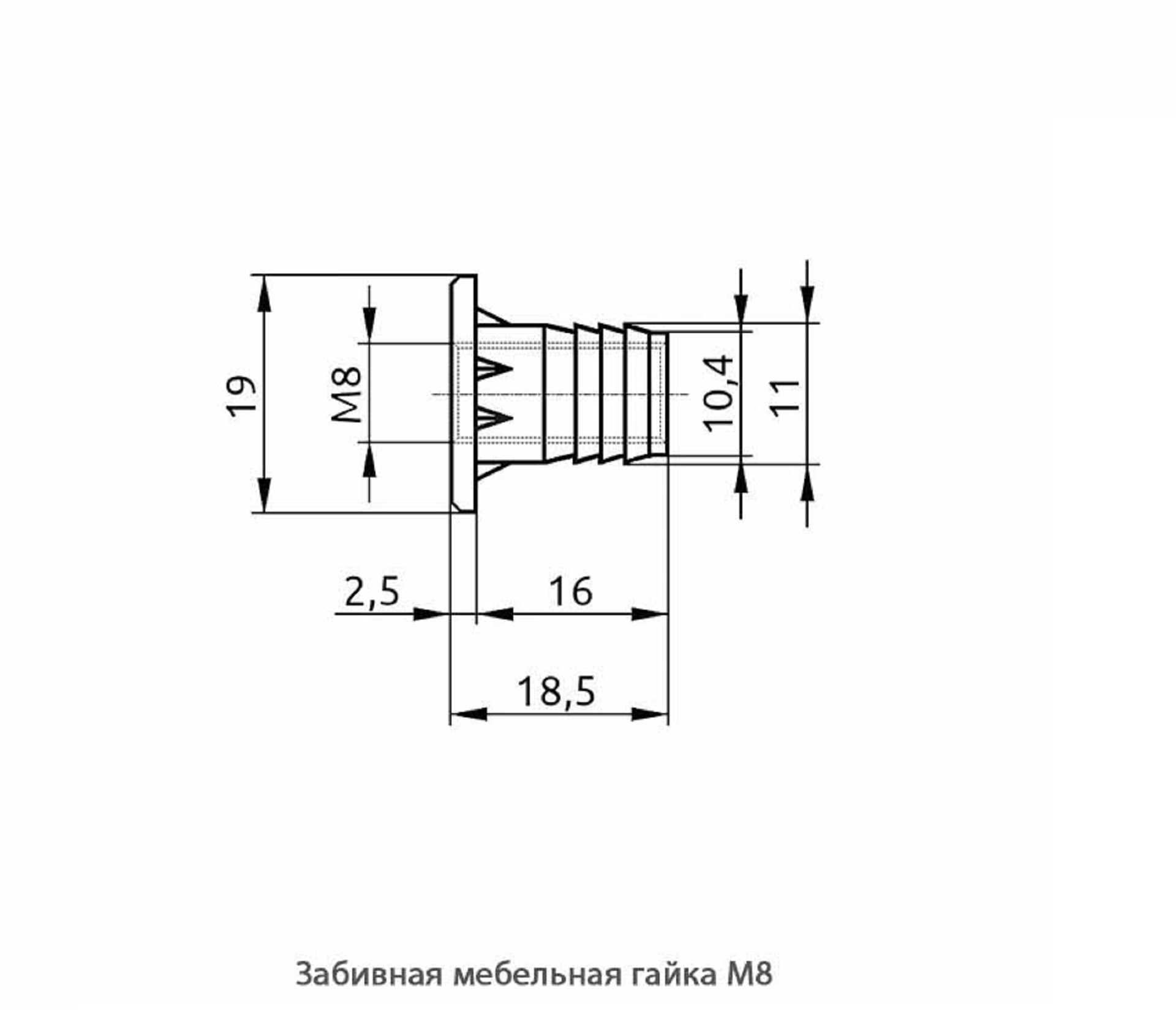 Мебельные футорки - Футорка мебельная купить, металлические, пластиковые, резьбовые, с внутренней резьбой - Москва, СПБ, Курск