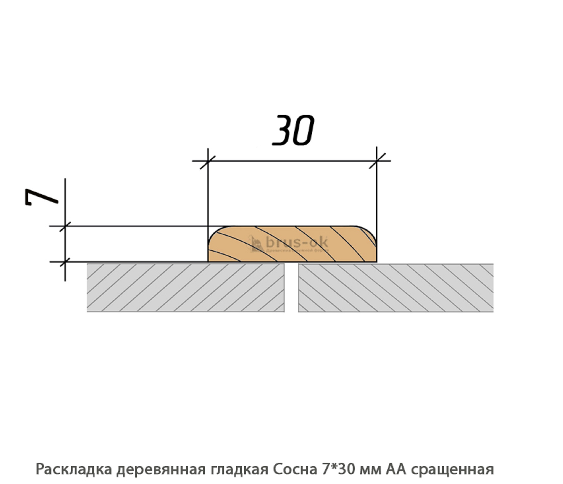 Раскладка деревянная - Раскладка деревянная купить, декоративная, гладкая, фигурная или радиусная, полукруглая или грибок - по лучшим ценам - Москва, СПБ и Курск