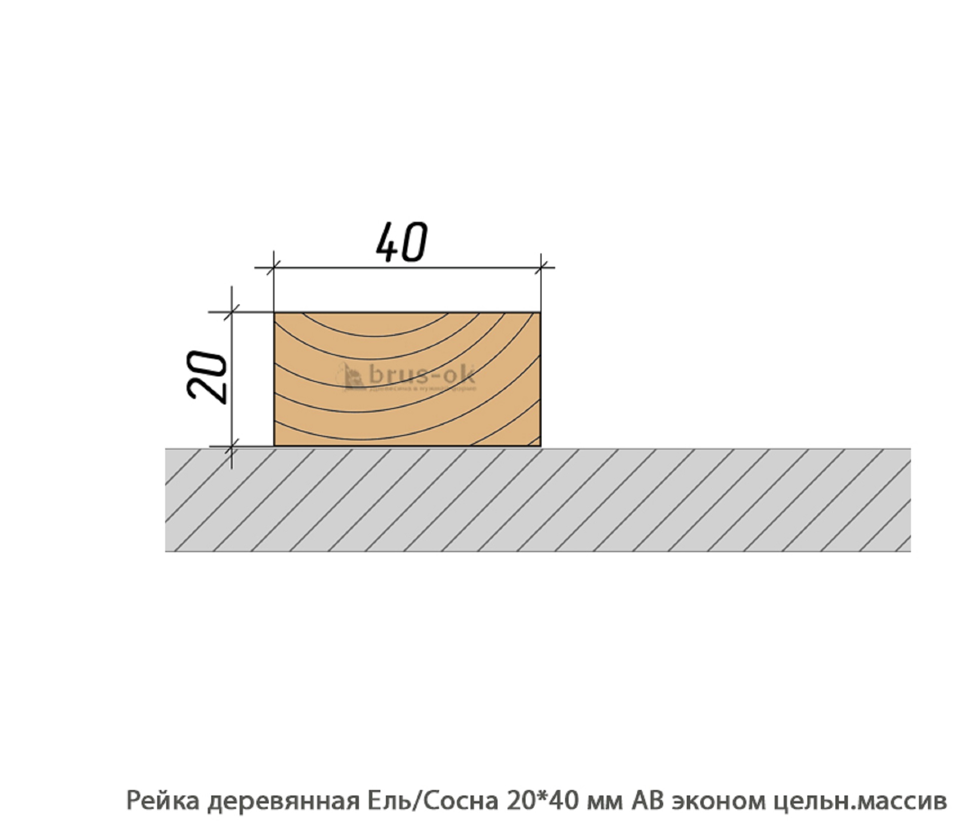 Рейка деревянная - Рейка деревянная купить в Москве, СПБ и Курске