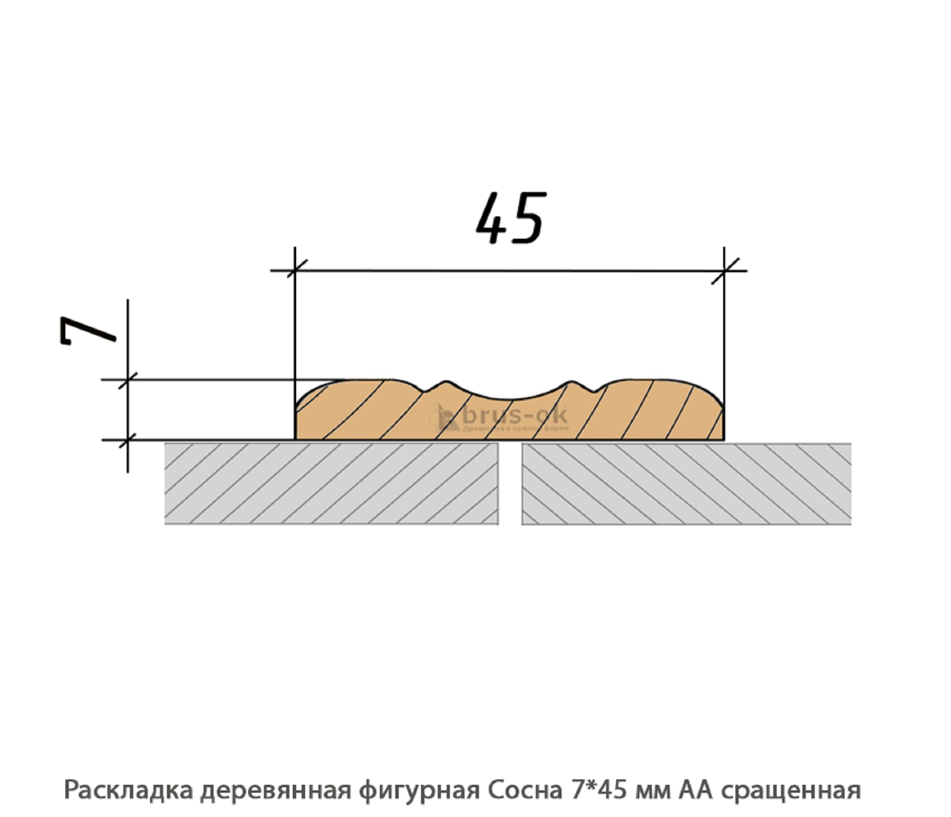 Раскладка деревянная - Раскладка деревянная купить, декоративная, гладкая, фигурная или радиусная, полукруглая или грибок - по лучшим ценам - Москва, СПБ и Курск