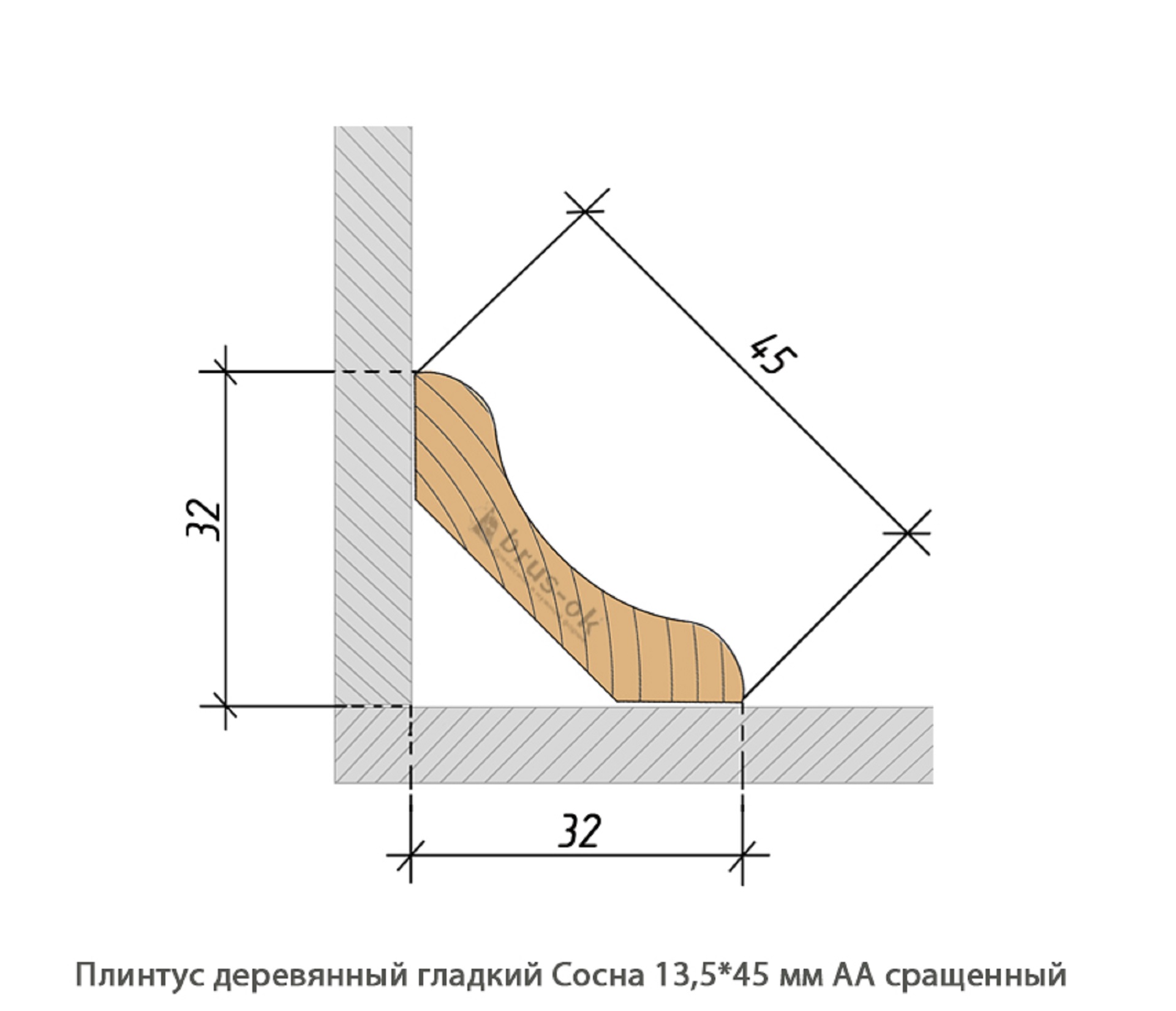 Плинтус деревянный - Плинтус деревянный купить, для пола и потолка - по лучшим ценам - Москва, СПБ и Курск