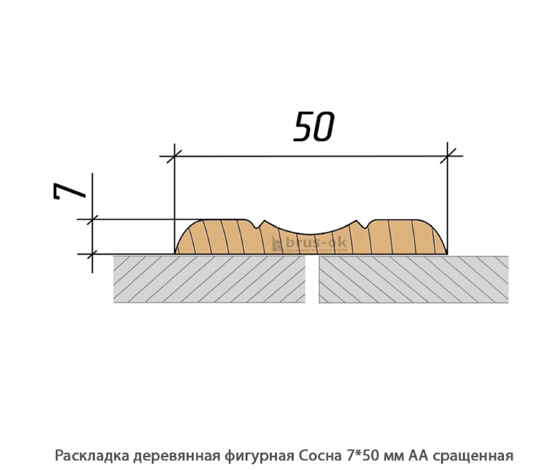Раскладка деревянная - Раскладка деревянная купить, декоративная, гладкая, фигурная или радиусная, полукруглая или грибок - по лучшим ценам - Москва, СПБ и Курск