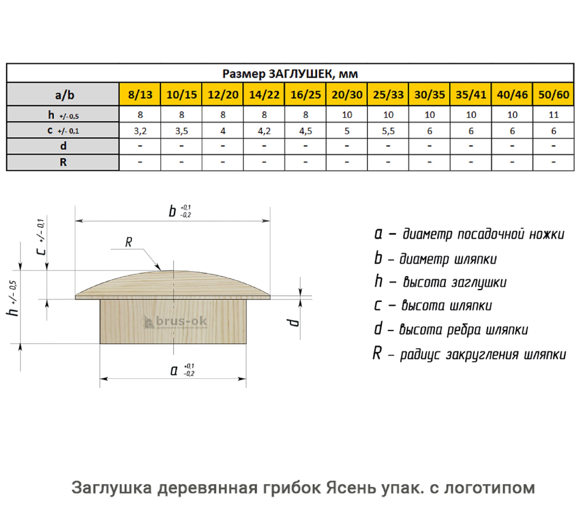 Заглушка деревянная грибок Ясень / упак.логотип
