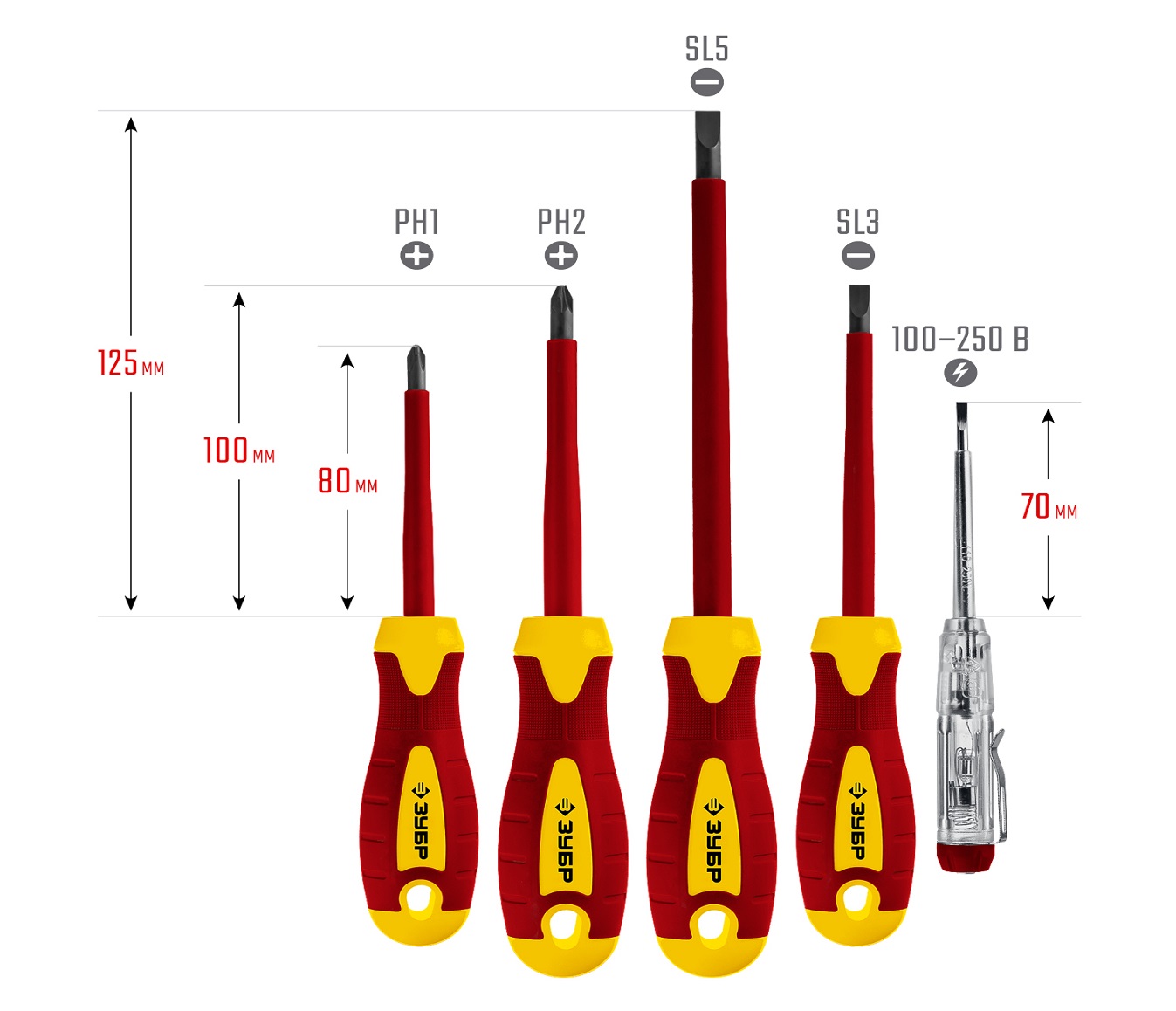 Набор диэлектических отверток Зубр Профессионал
