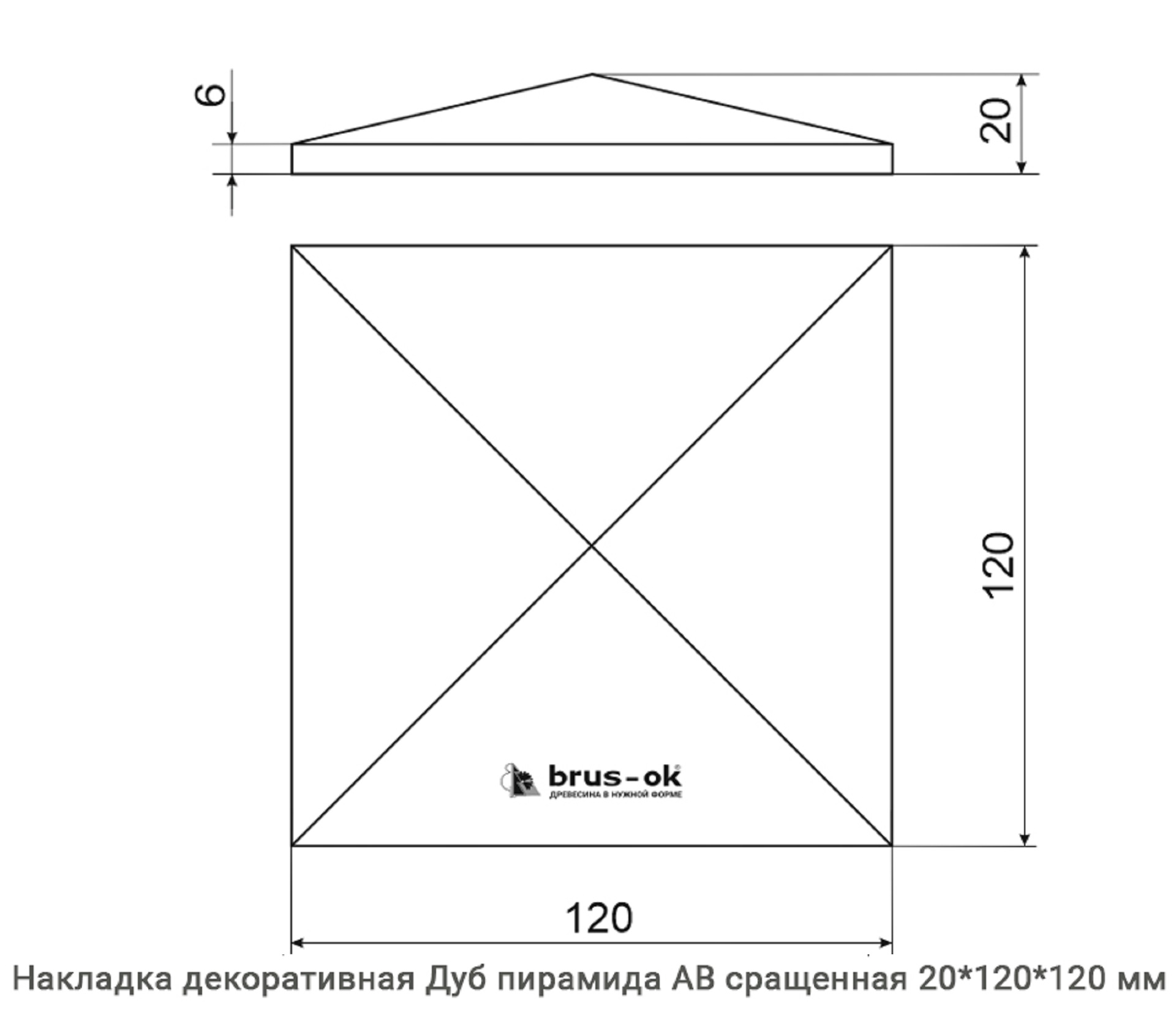 Накладки декоративные - Купить накладки декоративные на лестницу. Москва, СПБ, Курск.