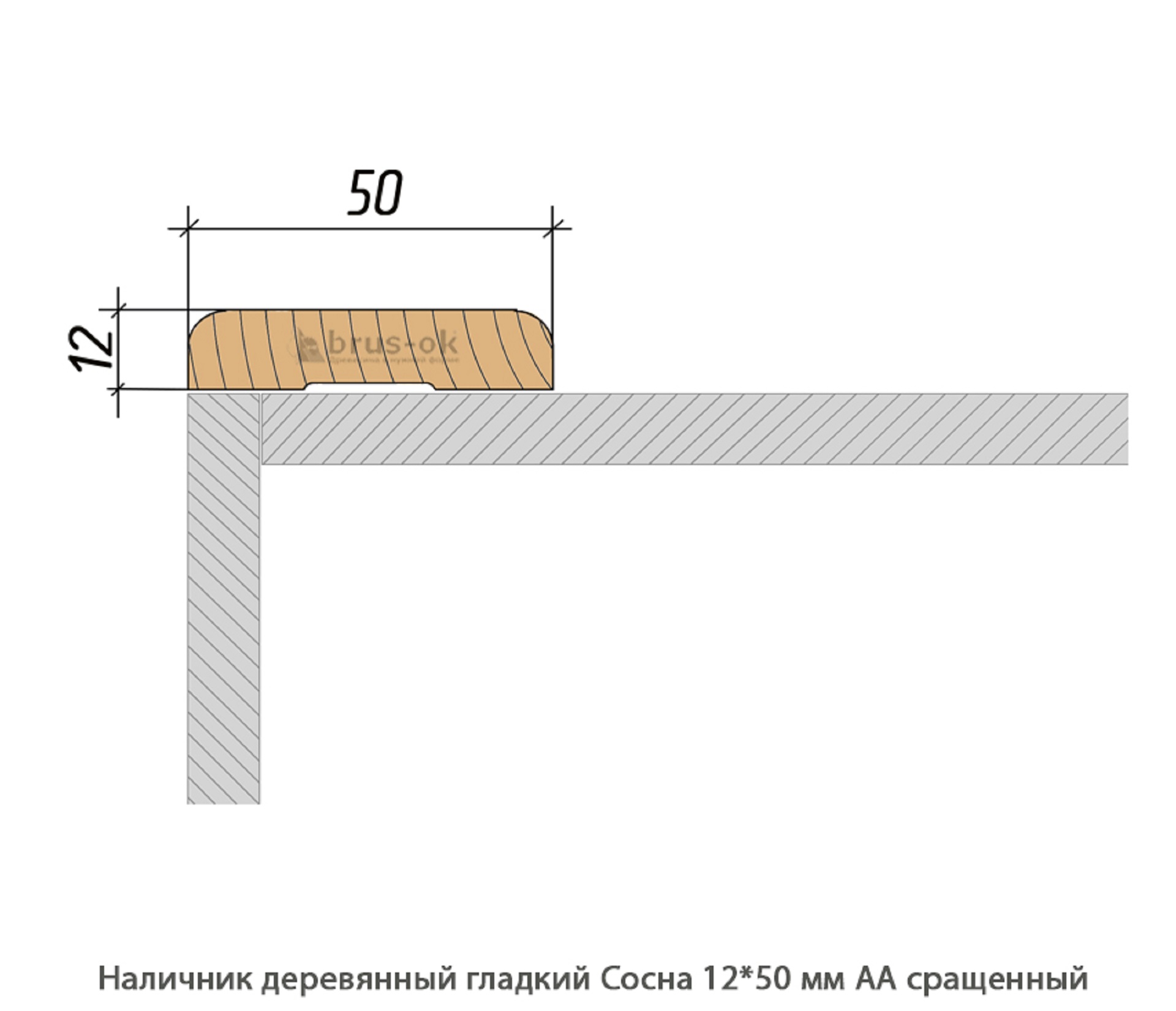 Наличник деревянный Сосна АА сращенный / гладкий