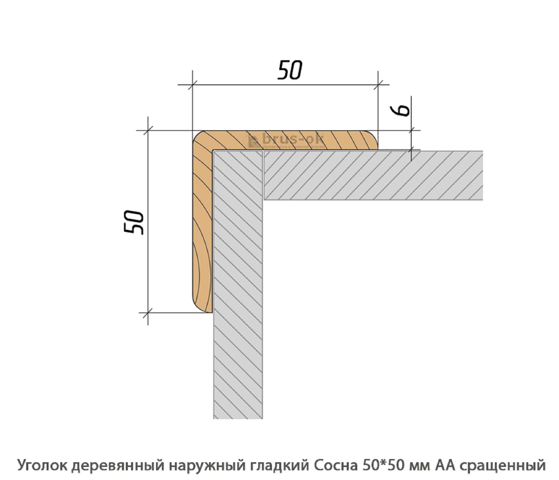 Уголок деревянный - Купить деревянный уголок, наружный или внутренний уголки из дерева, сосна, дуб, лиственница, массив - Москва, СПБ, Курск