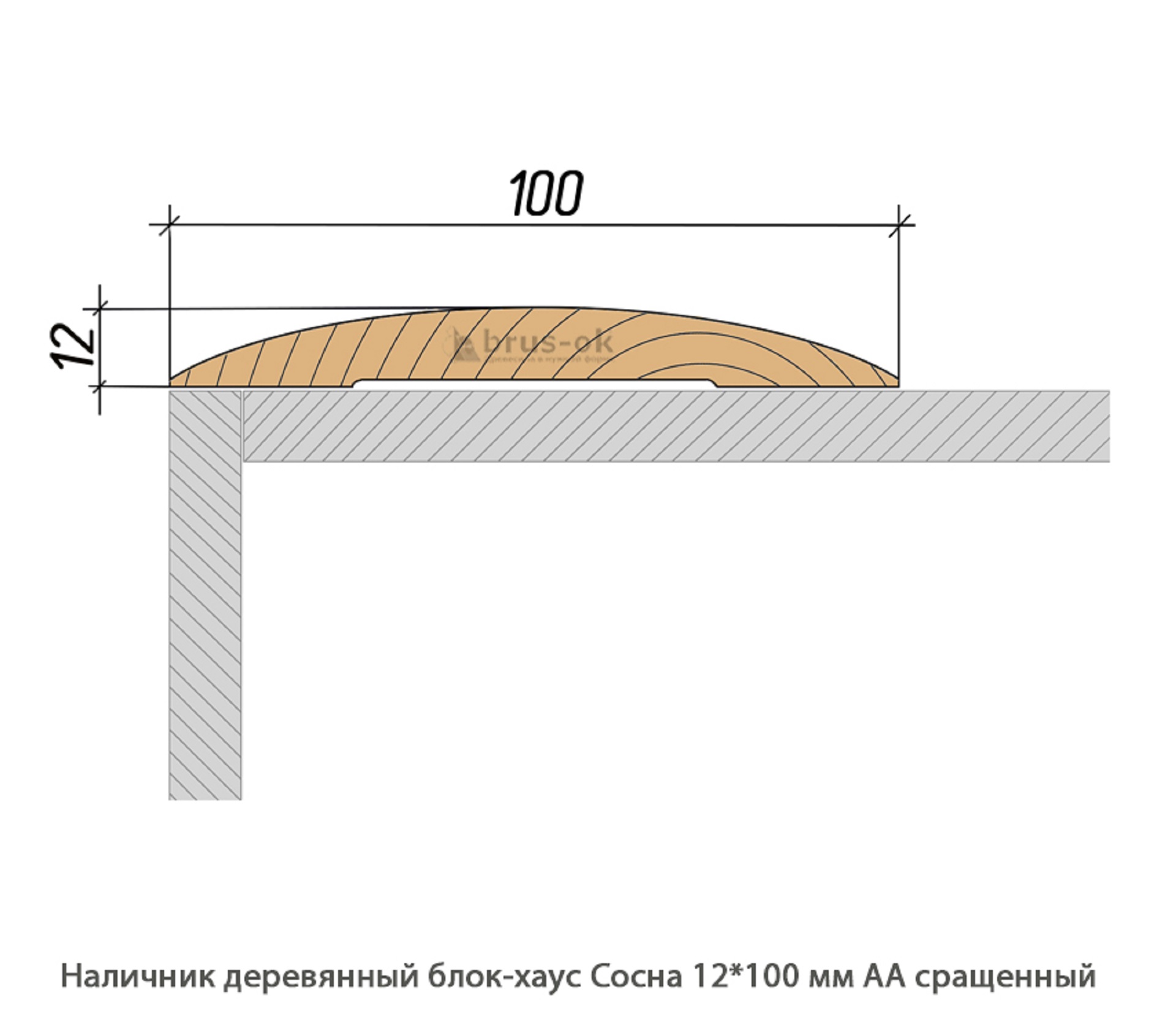Наличник деревянный Сосна АА сращенный / блок-хаус