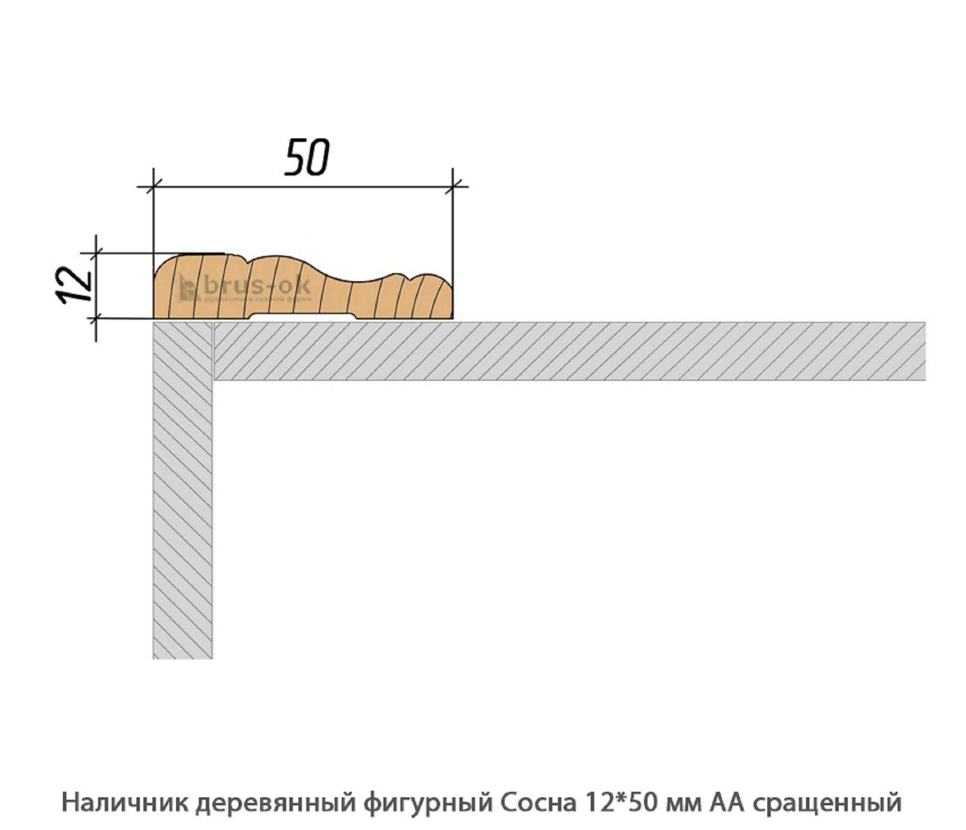 Наличник деревянный Сосна АА сращенный / фигурный