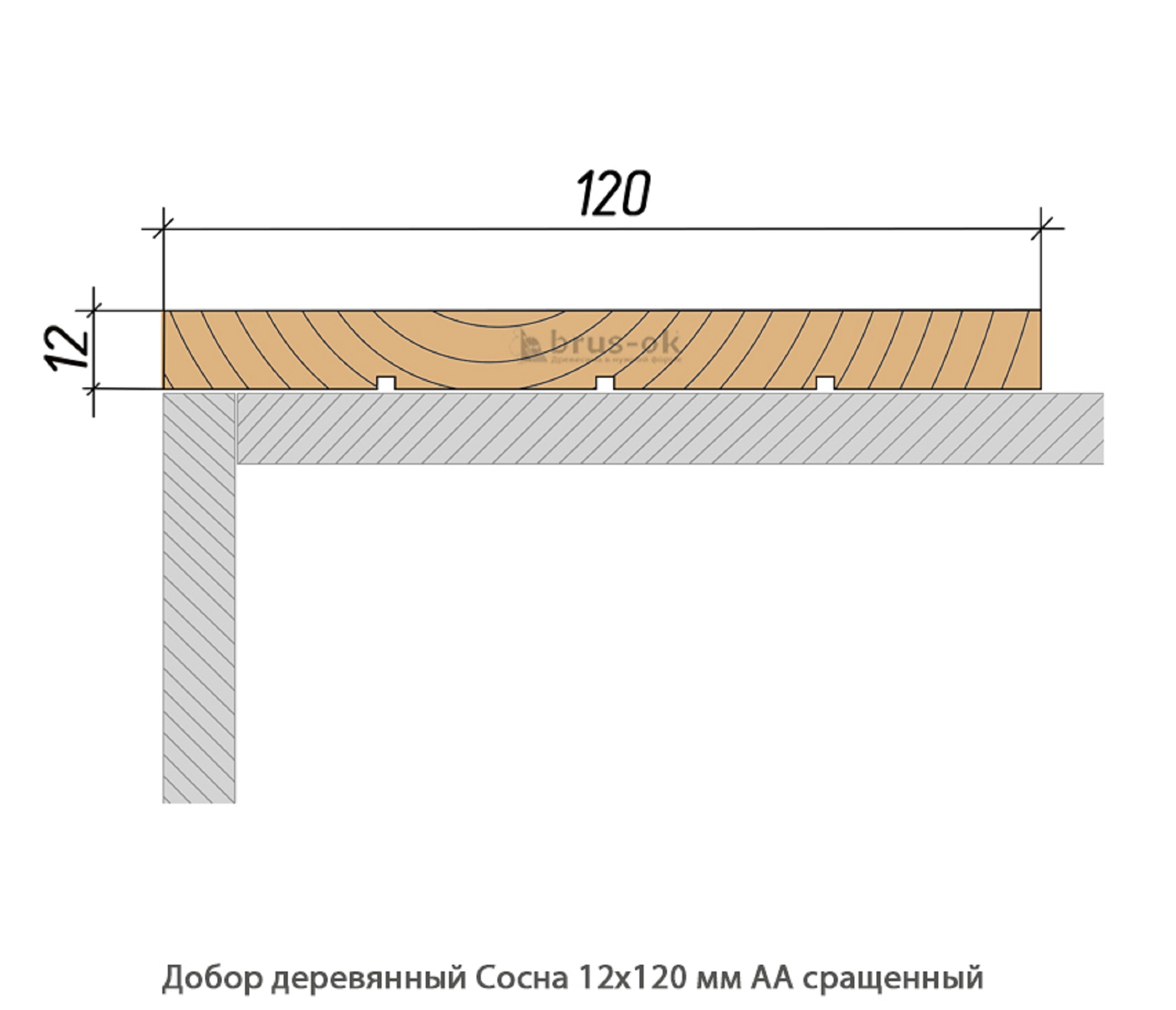 Добор деревянный Сосна АА сращенный