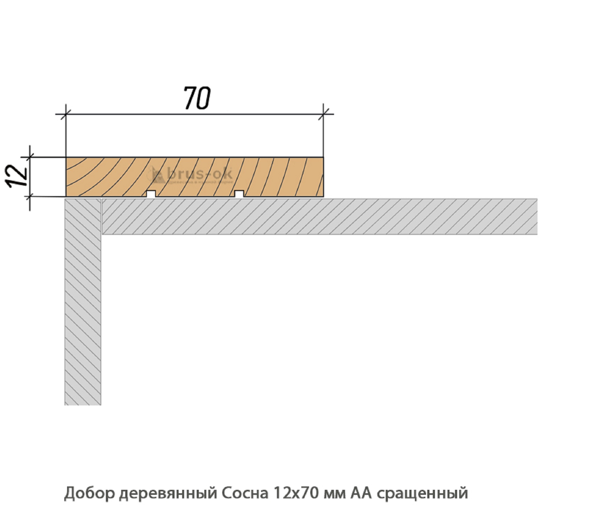 Добор деревянный Сосна АА сращенный