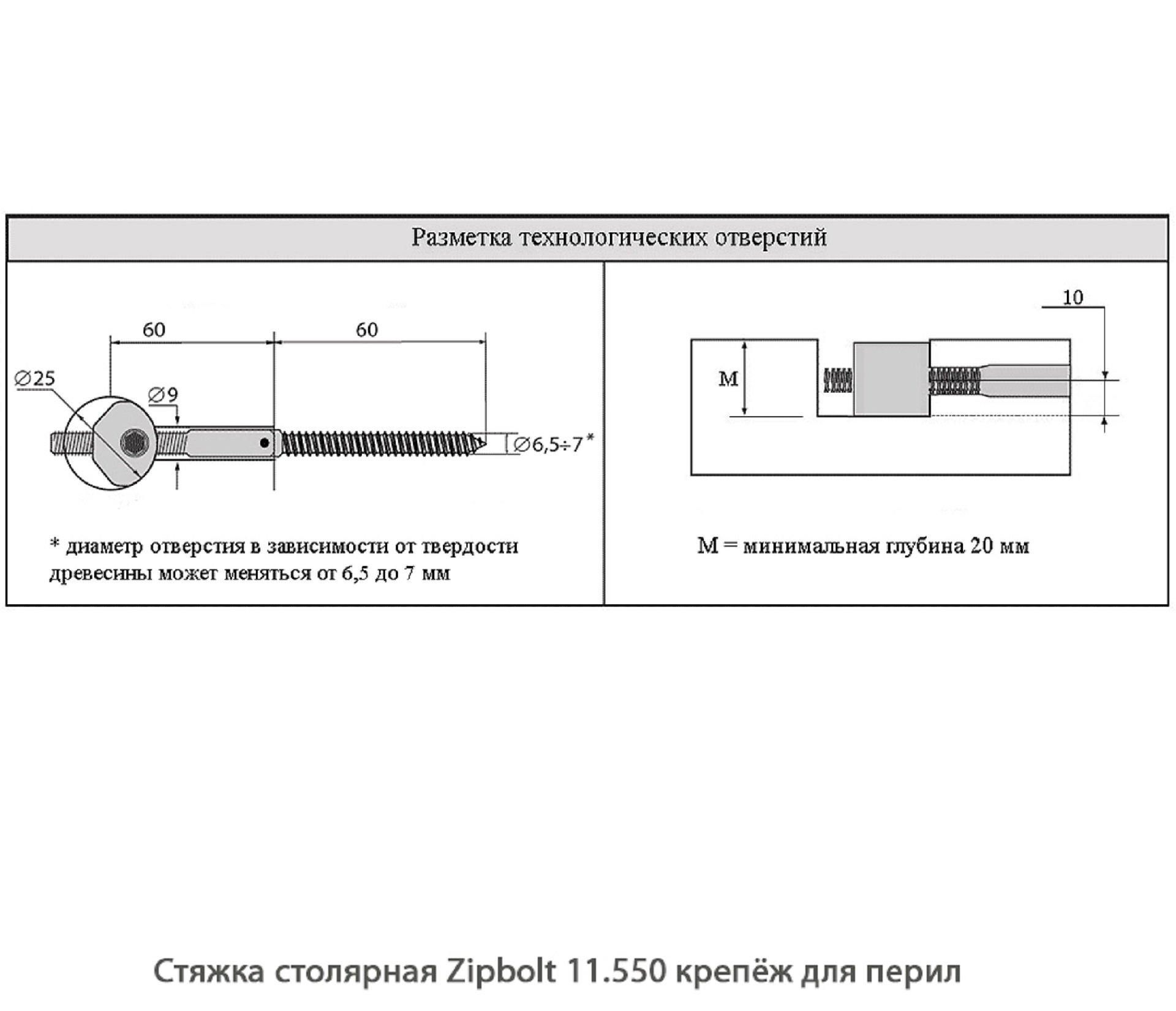 Стяжка столярная ZipBolt 11.550 крепёж для перил