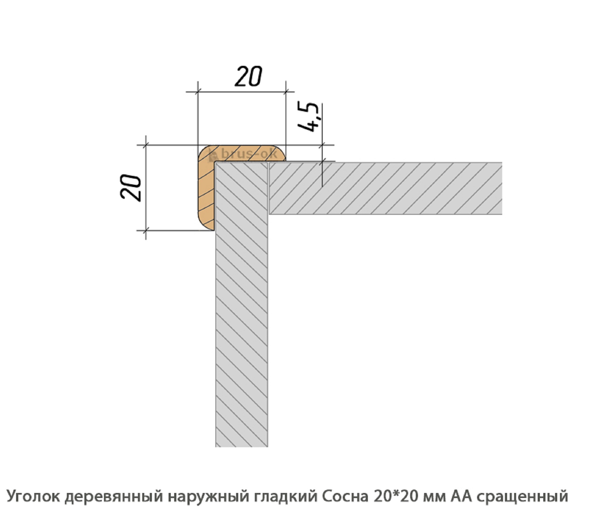 Уголок деревянный - Купить деревянный уголок, наружный или внутренний уголки из дерева, сосна, дуб, лиственница, массив - Москва, СПБ, Курск