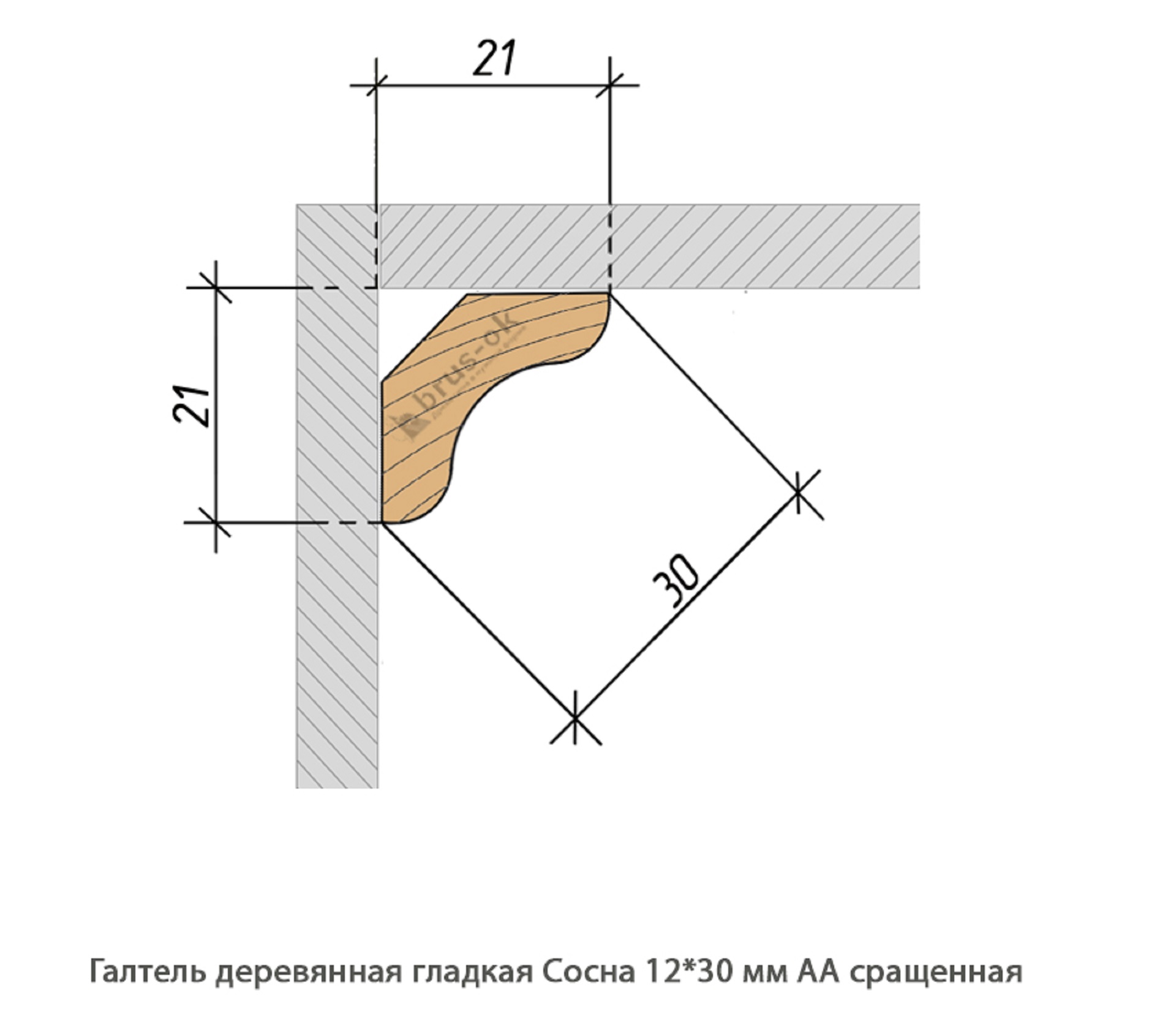 Галтель деревянная - Галтель деревянная купить в Москве, СПБ, Курске