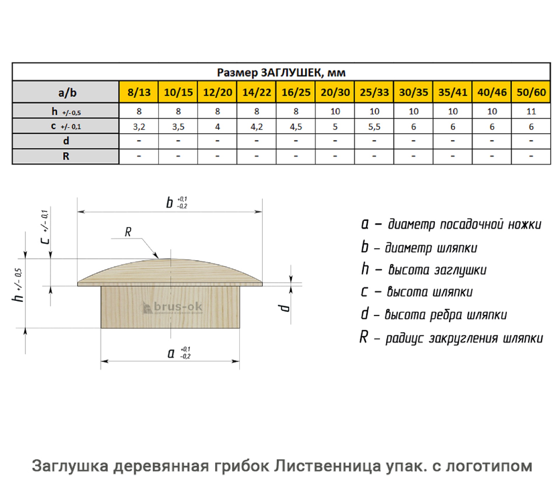 Заглушка деревянная грибок Лиственница / упак.логотип