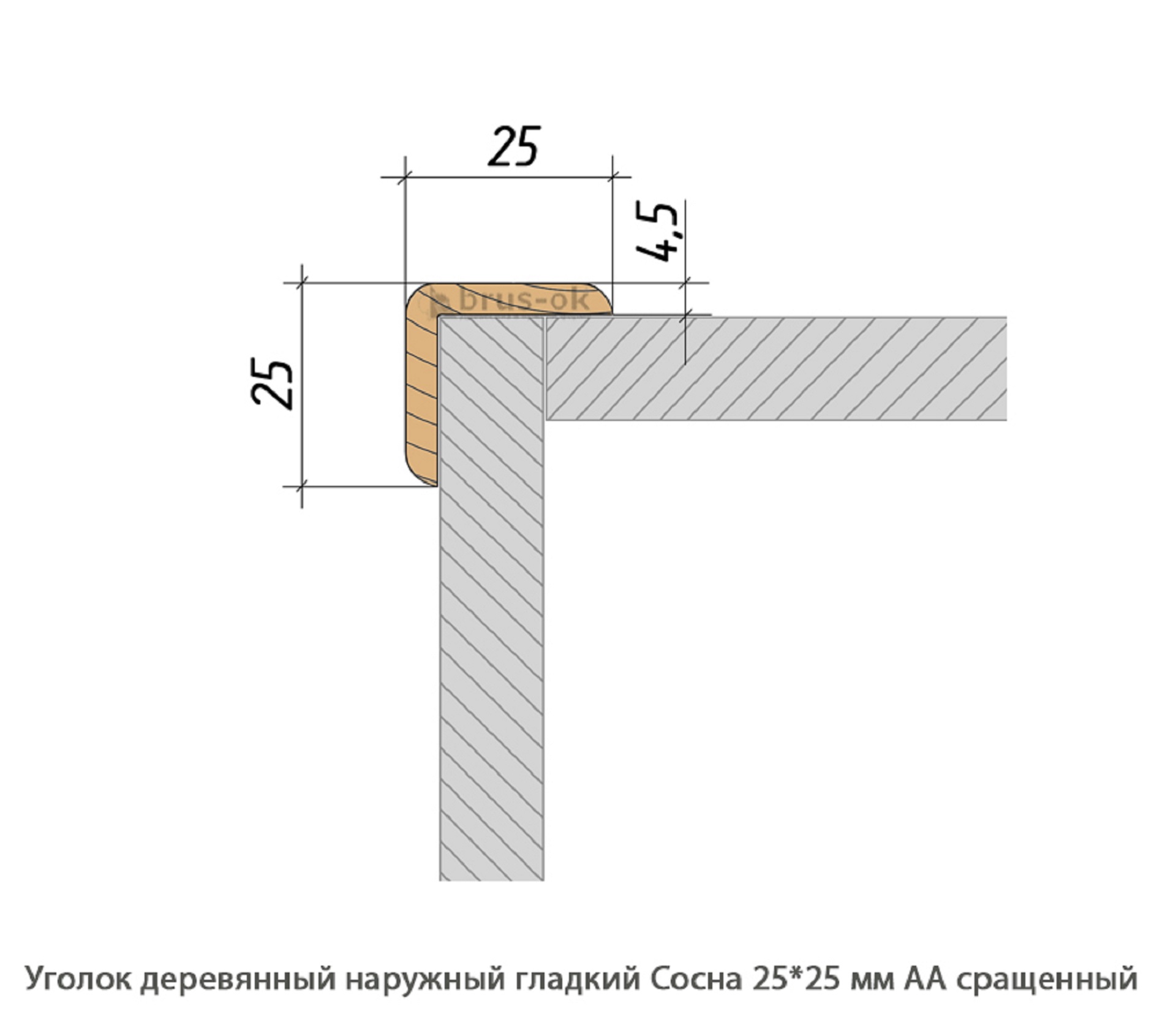 Уголок деревянный - Купить деревянный уголок, наружный или внутренний уголки из дерева, сосна, дуб, лиственница, массив - Москва, СПБ, Курск