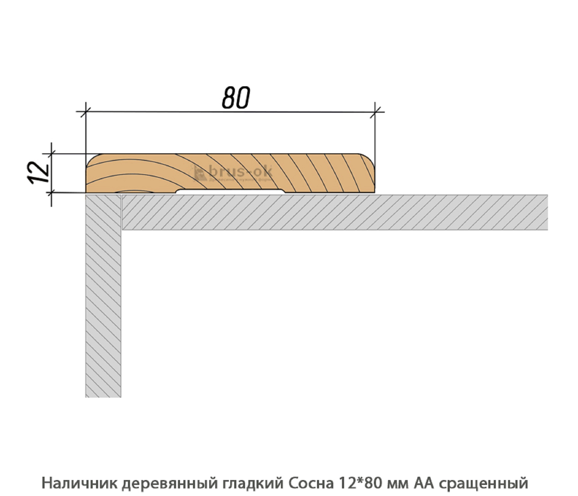 Наличник деревянный Сосна АА сращенный / гладкий
