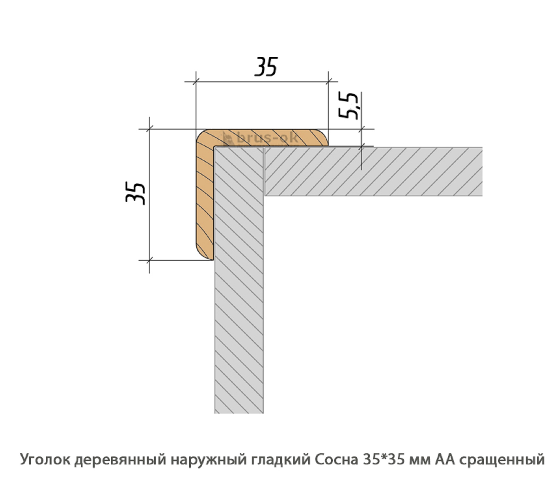 Уголок деревянный - Купить деревянный уголок, наружный или внутренний уголки из дерева, сосна, дуб, лиственница, массив - Москва, СПБ, Курск
