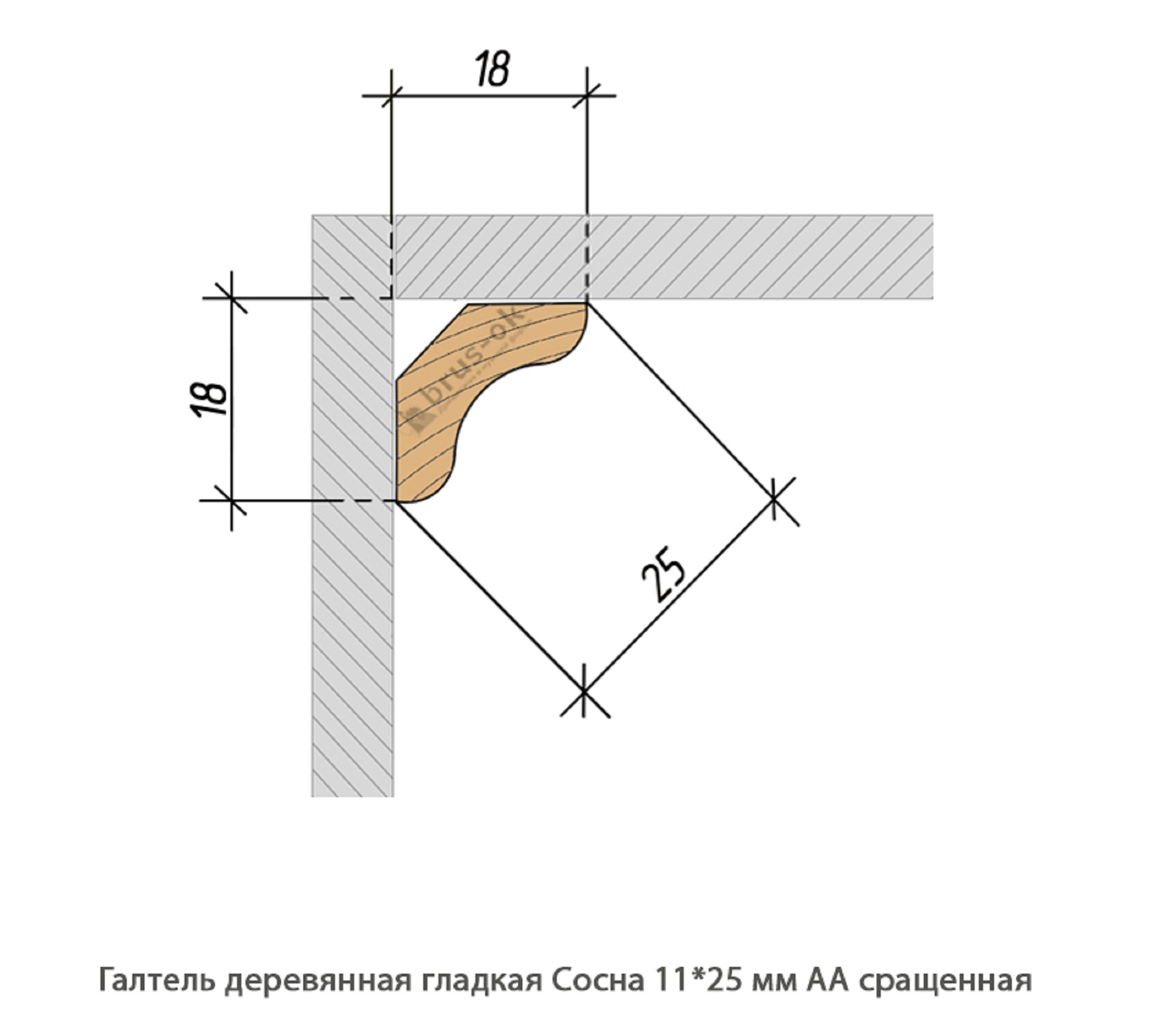 Галтель деревянная - Галтель деревянная купить в Москве, СПБ, Курске